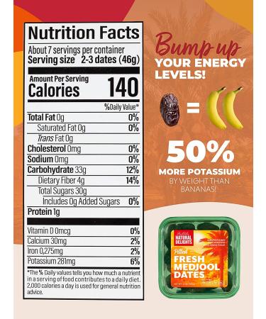 Natural Delights Medjool Dates â Large & Plump  Pitted Dates Medjool  Non-GMO Verified  Pesticide Free  Naturally Sweet Fruit Snack  Perfect for On-the-Go - Medjool Dates Pitted  12 oz Container - Buy Online on GoSupps.com