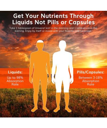 Univera KM Mineral Supplement - 32 fl oz (1PK) | Original Karl Jurak Formula | Rich in Potassium & Vitamins | Supports pH Balance & Digestive Health - Buy Online on GoSupps.com