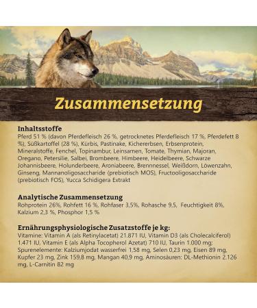 Wolfsblut Wide Plain Adult 12 5 kg - Buy Online on GoSupps.com