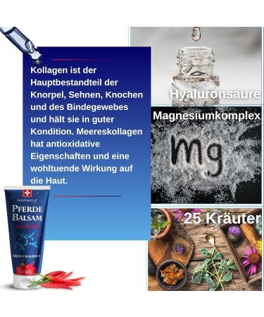 SwissMedicus Horse Balm with Collagen Forte 200 ml - Effective Muscle Gel for Sore Muscles & Regeneration | Premium Horse Ointment | International Shipping - Buy Online on GoSupps.com
