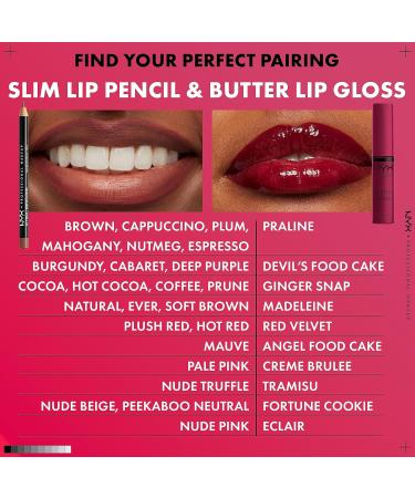NYX Professional Make Up Butter Gloss Non-Sticky Lip Gloss Madeleine Duo Pack Madeleine Duo - Buy Online on GoSupps.com