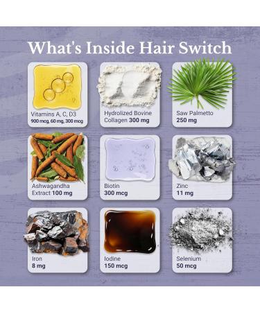 NATION HEALTH MD Hair Switch - Supplements for Hair and Scalp - Biotin Zinc Selenium and More - Hair Activation Formula for Men and Women 1 Bottle - Buy Online on GoSupps.com