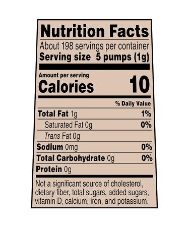 PAM Coconut Avocado Grapeseed Oil Cooking Spray - Keto Friendly 7 oz - Buy Online on GoSupps.com