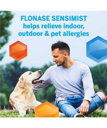 Flonase Sensimist Allergy Relief Nasal Spray - Non-Drowsy Medication - 120 Gentle Mist Sprays - Adult Pack - Buy Online on GoSupps.com