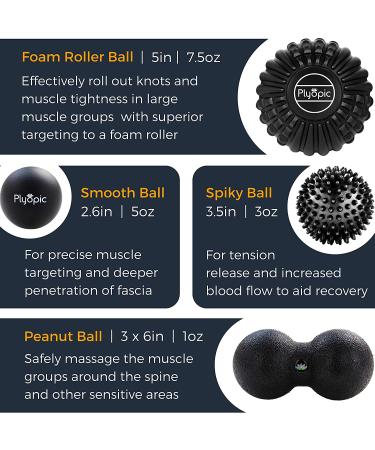 Deep Tissue Massage Ball Set for Muscle Recovery, Myofascial Release & Plantar Fasciitis Relief - Black - Buy Online on GoSupps.com