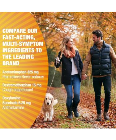 Contac Multi-Symptom 24 Count Liquid Gels (Pack of 2) - Buy Online on GoSupps.com