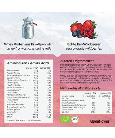 Alpenpower Bio Whey Protein Yoghurt Wildberry 1 kg - 100% Natural No Additives High-Quality CFM Protein from Organic Alpine Milk - Buy Online on GoSupps.com
