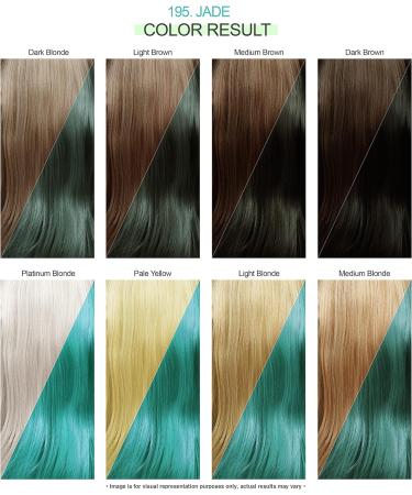 Adore Shining Semi Permanent Hair Colour 195 Jade 195 Jade 118 ml (Pack of 1) - Buy Online on GoSupps.com