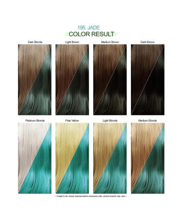 Adore 195 Jade Semi Permanent Hair Color - Vegan & Cruelty-Free Hair Dye - 4 Fl Oz, Pack of 1 - Buy Online on GoSupps.com