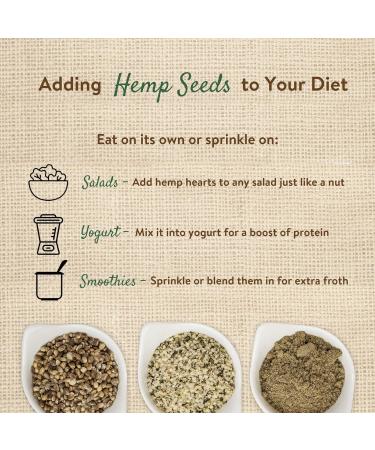 Premium Q Nutty Raw Organic Hemp Seeds Hearts 500g - Vegan, Gluten-Free Superfood with Plant-Based Protein, Omega 3&6, Amino Acids & Minerals - Eco-Friendly Resealable Pouch - Buy Online on GoSupps.com