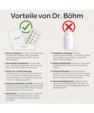 Dr. B hm Joint Complex Dietary Supplement for Cartilage Bones & Joints | 60 Tablets for Optimal Joint Health - Buy Online on GoSupps.com