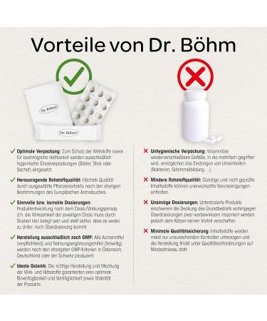 Buy Dr. B hm Joint Complex - 120 Tablets | Dietary Supplement for Cartilage & Joint Health - Buy Online on GoSupps.com