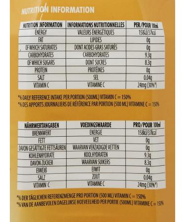 Flora Pure Sunflower Oil 2 Litres - Buy Online on GoSupps.com