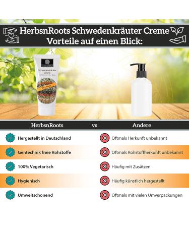 Swedish Herbs Cream Balm | Cortisone-Free | Soothes Dry Skin & Wounds | Herbsnroots 100ml - Buy Online on GoSupps.com