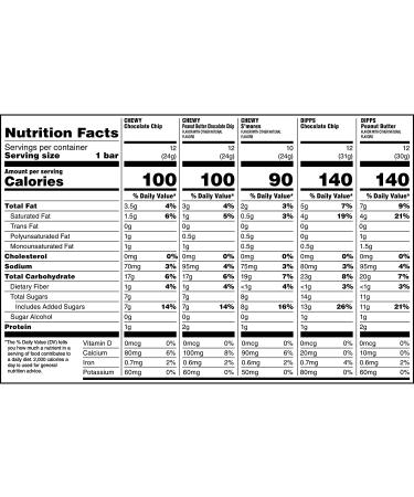 Quaker Chewy Granola Bars Variety Pack - 58 Bars | Chewy & Dipps Assorted Flavors - Buy Online on GoSupps.com