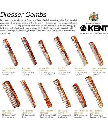 Kent Brushes Handmade Combs Range 6T Medium Size Coarse and Fine Comb for Women A-Tortoiseshell 1 Count (Pack of 1) - Buy Online on GoSupps.com