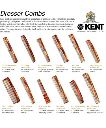 Kent 12T Wide Teeth Detangling Comb for Thick Coarse Hair - Handmade in England - Hair & Beard Grooming Styling Tool - Buy Online on GoSupps.com