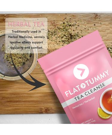 Flat Tummy Tea Cleanse - Colon Cleanse Tea with Senna Laxative for Constipation Bloat and Gas Relief - Detox Cleanse ft. Dandelion Root - Bloating Relief Women - Buy Online on GoSupps.com