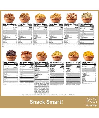 Happy Birthday Gourmet Nuts Gift Basket in Wooden Tray | 12 Assortments, Kosher Snacks for Men, Women | Healthy Care Package with Orange Ribbon - Buy Online on GoSupps.com