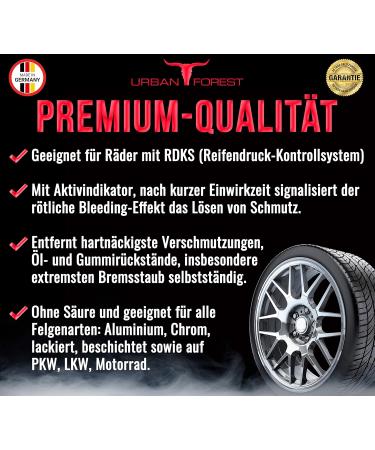 Auto Cleaner Sparset | 500ml Car Interior Cleaner & 1000ml Rim Cleaner | Insect Remover for Cars | Made in Germany | Urban Forest Care Products - Buy Online on GoSupps.com