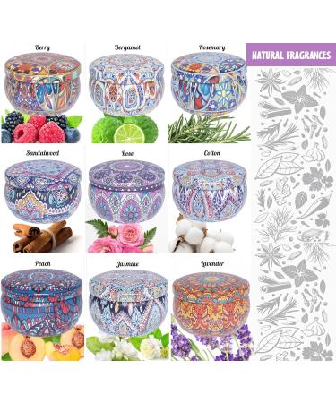 HomeWit 18pc Fragrance Candle Set | Long Burning Gift Set for Women Ideal Birthday & Special Occasion Present - Buy Online on GoSupps.com