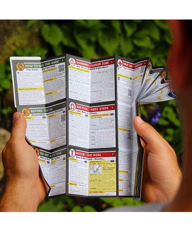 Tiny Survival Guide: Ultimate Disaster Emergency Pocket Handbook for First Aid - Fits in Wallet/Glove Box - 1 Compact Survival Micro Guide - Buy Online on GoSupps.com