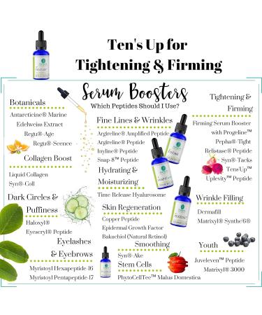 Buy Tens Up Skin Tightening Serum Booster | Natural Lift & Firm with Chicory Root & Caesalpinia Spinosa | International Shipping Available - Buy Online on GoSupps.com