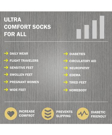 NevEND Diabetic Cotton Ankle Socks - 6 Pairs White - Physicians Approved for Health Circulation - Men's Women's Size 13-15 - Buy Online on GoSupps.com