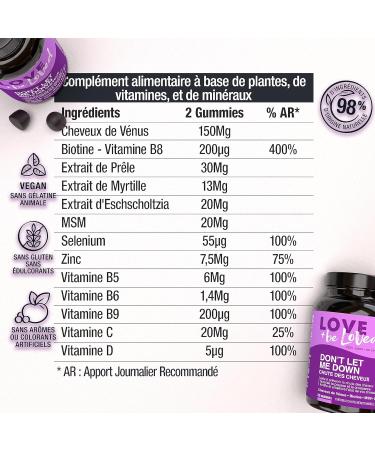 Love and be Loved | Hair Gummies Anti Loss Don t Let Me Down | 3x60 Gummies | 3 Month Cure | Dietary Supplement Based on Biotin Venus Hair MSM Zinc | Made in France - Buy Online on GoSupps.com