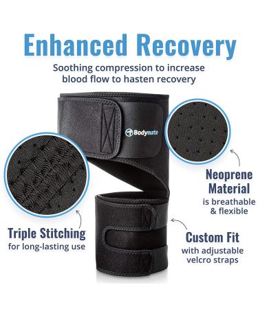 Bodymate Hip Brace for Sciatica & SI Pain Relief - Compression Wrap for Thigh, Hamstring, Arthritis - Men & Women (Medium 32-44) - Buy Online on GoSupps.com