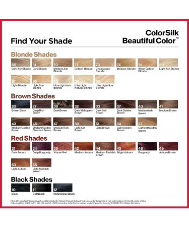 Revlon Colorsilk Permanent Hair Colour Medium Red Brown 44 - 1.00g (Pack of 1) - Buy Online on GoSupps.com