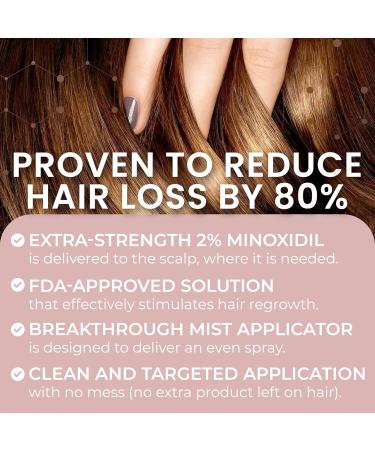 Remixidil Minoxidil 2% Hair Growth Spray for Women - Thinning Hair Regrowth & Thickening Treatment | Fast International Shipping - Buy Online on GoSupps.com