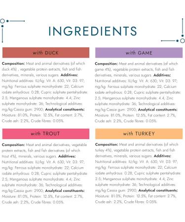 Purina Gourmet Perle Country Medley 96 x 85 g - Buy Online on GoSupps.com