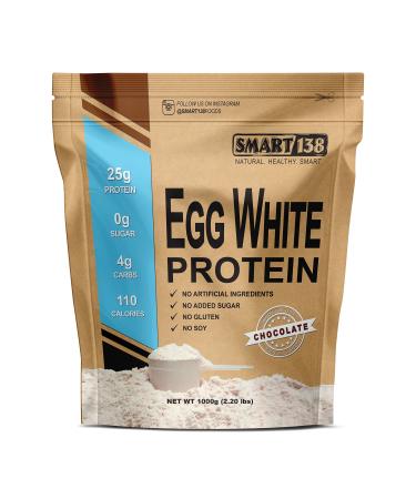 Egg White Protein Powder | Non-GMO, Gluten-Free, Soy-Free, Dairy-Free, Keto (Low Carb), Paleo, Made in USA, Natural BCAAs (1000g / 2.2lbs, Chocolate) 2.2 Pound (Pack of 1) Chocolate
