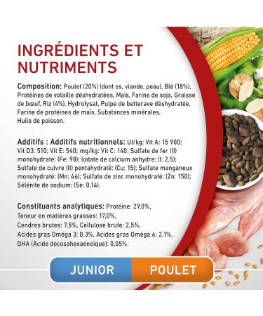 ONE - Dog - Junior - Rich in Chicken - 2.5kg - Pack of 4 - Buy Online on GoSupps.com