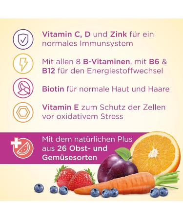 Vitamins for Women Multivitamin Gummy Bears - A-Z High Dose + Folic Acid Vitamin A C E B Complex Biotin Iodine & Zinc - 60 Vegetarian Gummies - Buy Online on GoSupps.com