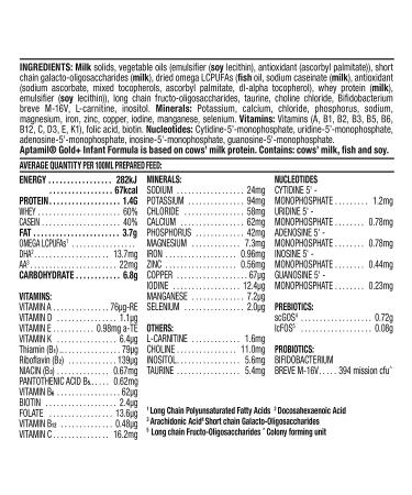 Aptamil Gold+ ProNutra Biotik Stage 1 Infant Formula 31.7 oz. - Buy Online Now - Buy Online on GoSupps.com