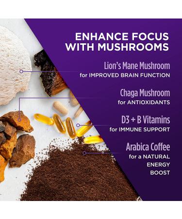 VitaCup Focus Ground Mushroom Coffee 10 Oz - Boost Focus & Immunity with Lions Mane, Chaga, B Vitamins, D3 - Medium Dark Roast 100% Arabica Specialty Coffee Grounds - Memory & Clarity Blend - Buy Online on GoSupps.com