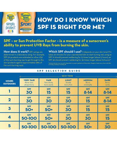 Banana Boat Kids MAX Protect & Play SPF 100 Clear Spray Sunscreen 6oz - Buy Online on GoSupps.com