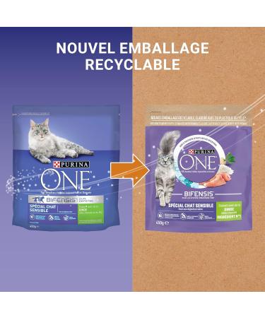 PURINA ONE Bifensis Sensitive Cat Food with Turkey for Adult Cats 450 g Bag | Pack of 10 - Buy Online on GoSupps.com