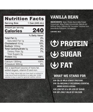 ABB Pure Pro 50 Post-Workout Recovery Protein Shake 15 oz Bottles, 12 Count - Vanilla Flavored, HI-Protein, Muscle Builder, Low Fat, Low Sugar - Ready to Drink - Buy Online on GoSupps.com