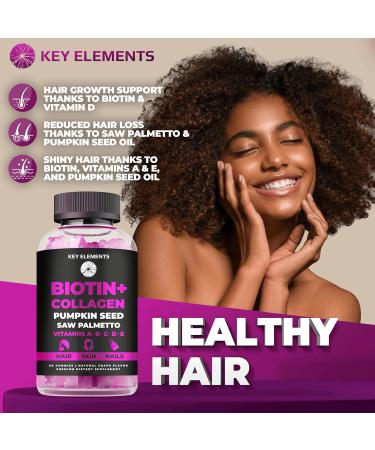 KEY ELEMENTS Biotin and Collagen - Grape - 60 Gummies - Buy Online on GoSupps.com