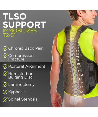 TLSO Thoracic Full Back Brace for Kyphosis & Osteoporosis | Lumbar Support for Upper Spine Injuries & Surgery - Large Size - Buy Online on GoSupps.com