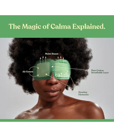 16 Pack Calma Heated Eye Mask - Hot Compress for Eye Fatigue, Dry Eyes, Blue Light Strain, Headaches, Dark Circles - Unscented - Buy Online on GoSupps.com