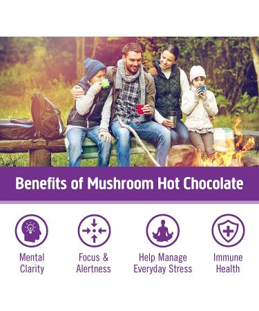 Om Mushrooms Lion's Mane Powder - 100% Organic, 7.05 oz (200 g) - Enhance Cognitive Function - Buy Online on GoSupps.com