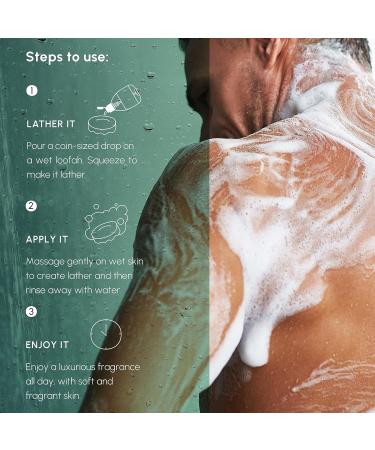 July Fall Deep Body Wash 300ml | Moisturizing Bergamot & Vitamin E | Exfoliating Shower Gel for Men & Women | Long Lasting Fragrance | International Shipping - Buy Online on GoSupps.com