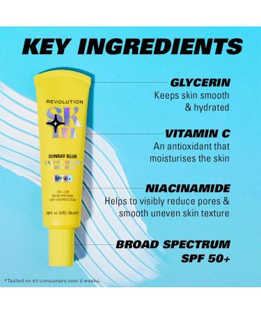 Revolution Beauty Group Revolution Skin Sunray Blur sunscreen for the face SPF 50+ light nongreasy formula with niacinamide vegan and not tested on animals 50 ml - Buy Online on GoSupps.com
