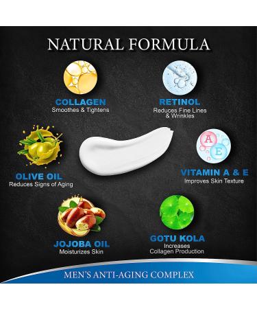 Men's Anti Aging Face Moisturizer Cream with Collagen, Retinol, Vitamin E & Jojoba Oil - 4 oz - Made in USA - Buy Online on GoSupps.com