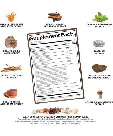 Organic Mushroom Supplement | Ashwagandha Lions Mane Cordyceps Turkey Tail Reishi Mushrooms Maca Root Black Hoof Chaga Tremella Agarikon Shiitake Oyster Powder Capsules Sporgenic by Clean Nutra (1) - Buy Online on GoSupps.com