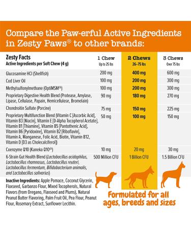 Zesty Paws 5-in-1 Multivitamin Bites for Dogs - Peanut Butter Flavor, 90 Soft Chews - Buy Online on GoSupps.com